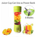 Mini portable blender - Canis couture
